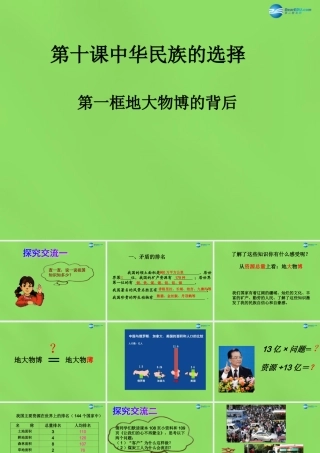 七年级政治上册 第十课 地大物博的背后课件 人民版 课件