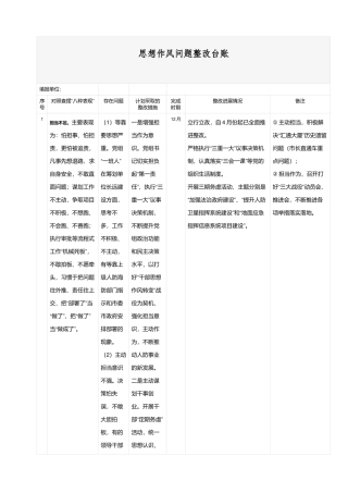 思想作风问题整改台账