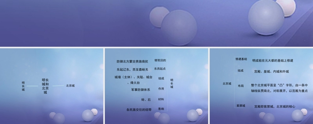 (秋季版)七年级历史下册 第三单元 第16课 明代的建筑工程(思维导图)素材 华东师大版 素材