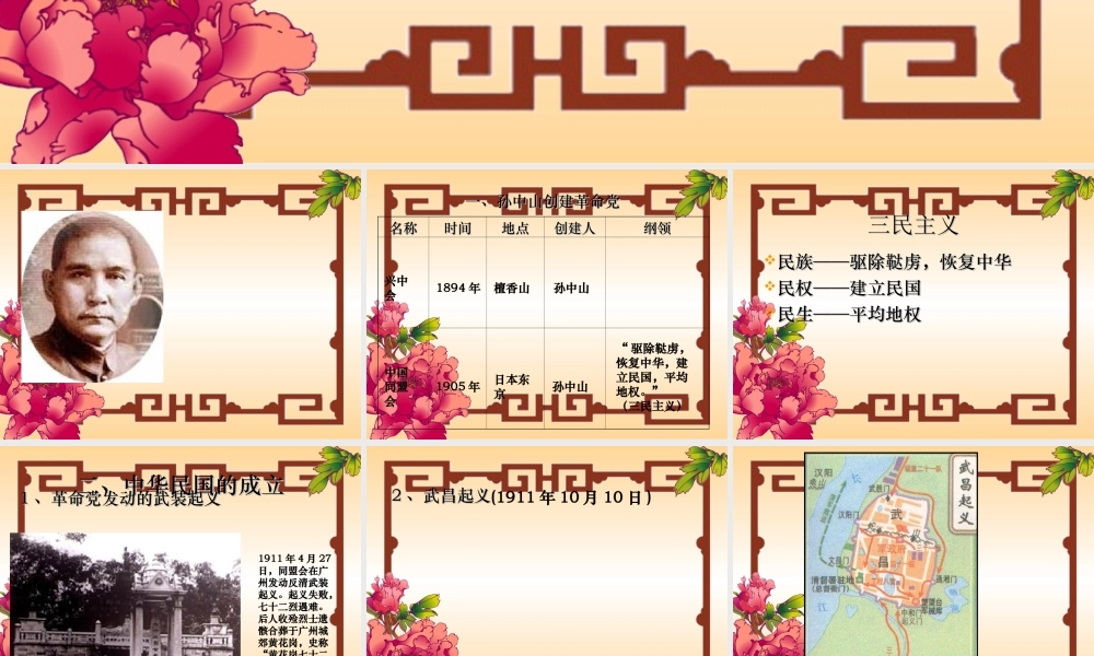 七年级历史辛亥革命课件2 鲁教版 课件