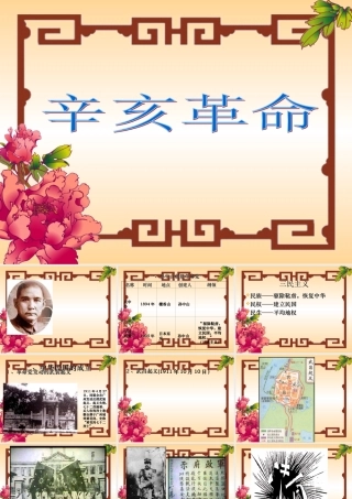 七年级历史辛亥革命课件2 鲁教版 课件