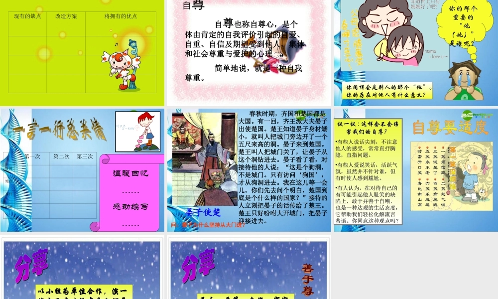 七年级政治下册 第一课(珍惜无价的自尊)课件 人教新课标版 课件