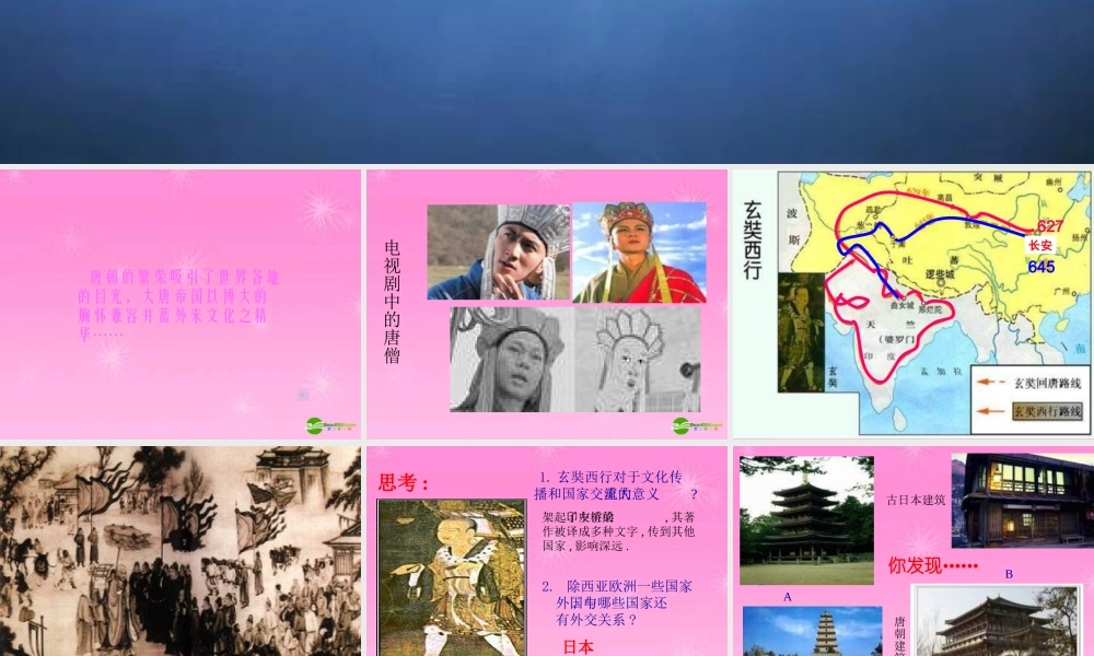 七年级历史 开放与交流课件 北师大版 课件