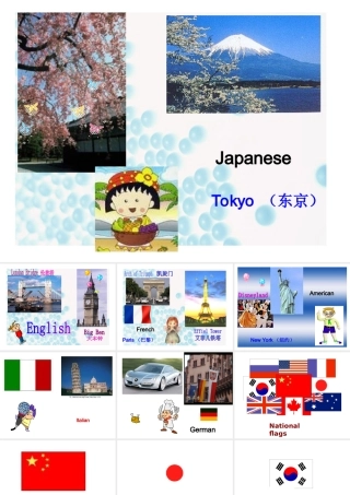 nationality 新概念英语lesson 5-lesson 6关于国家课件