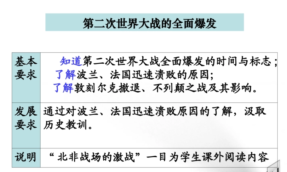 九年级历史 第二次世界大战的全面爆发课件 人教新课标版 课件
