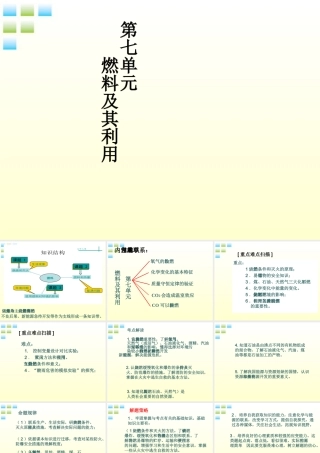 九年级化学上册 第七单元(燃料及其利用)课件 人教新课标版 课件