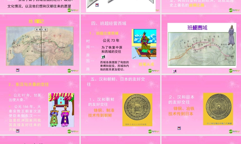 七年级历史上册 两汉经营西域和对外关系课件 新人教版 课件