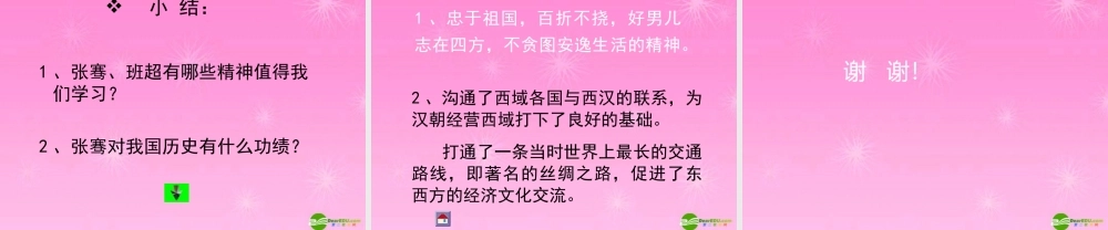 七年级历史上册 两汉经营西域和对外关系课件 新人教版 课件