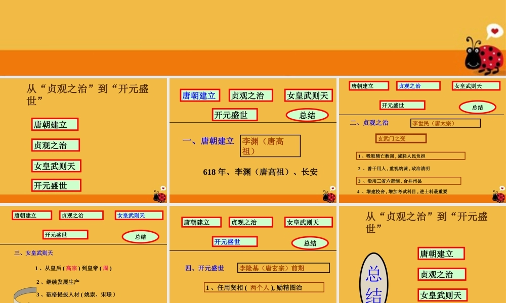 七年级历史下册 开元盛世课件(1)人教新课标版 课件