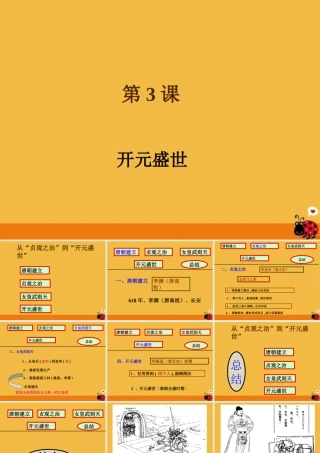 七年级历史下册 开元盛世课件(1)人教新课标版 课件