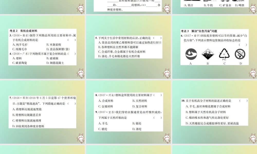 九年级化学下册 第十二单元 化学与生活 课题3 有机合成材料习题课件 (新版)新人教版 课件