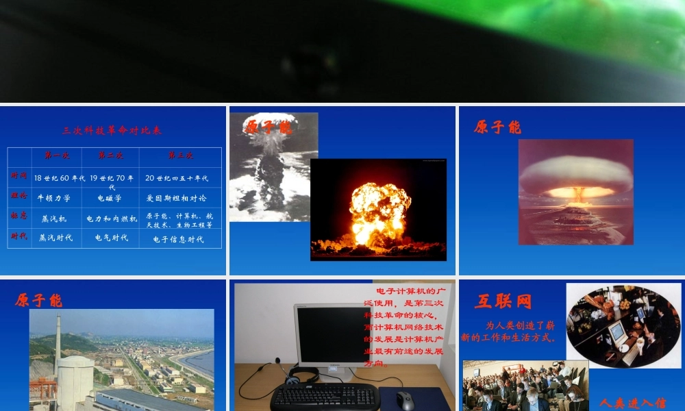 九年级历史下册 818(第三次科技革命)课件 鲁教版 课件