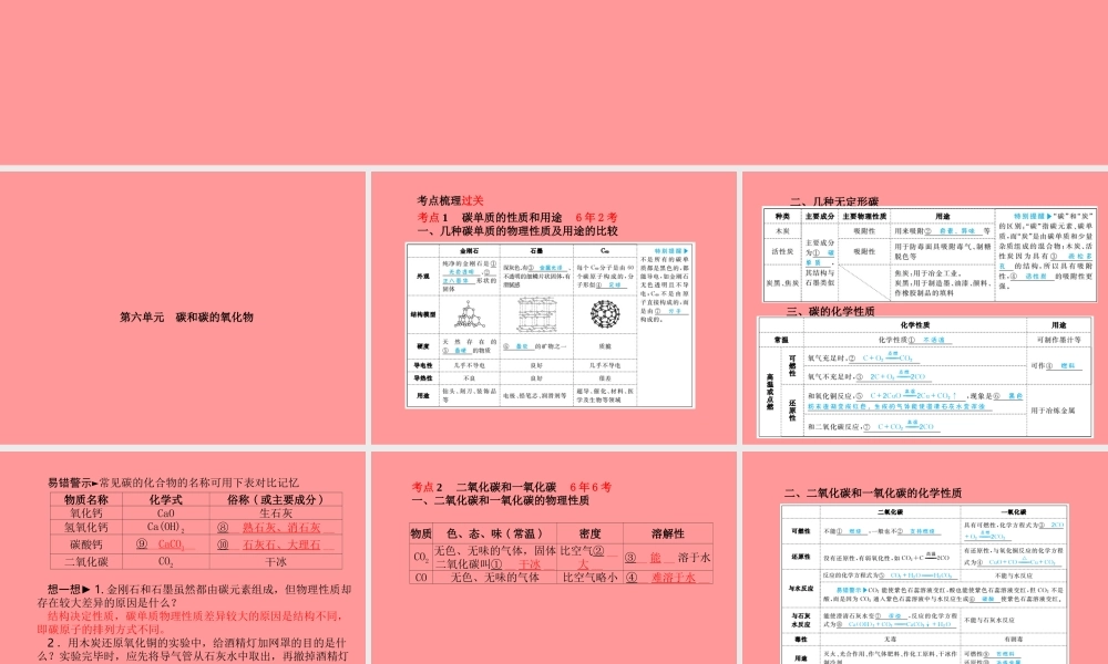 (潍坊专版)中考化学总复习 第一部分 系统复习 成绩基石 第六单元 碳和碳的氧化物课件 新人教版 课件