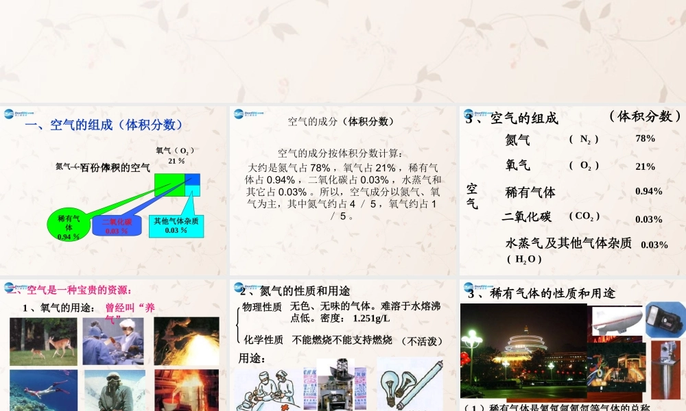 九年级化学上册 21 空气的成分课件 (新版)新人教版 课件