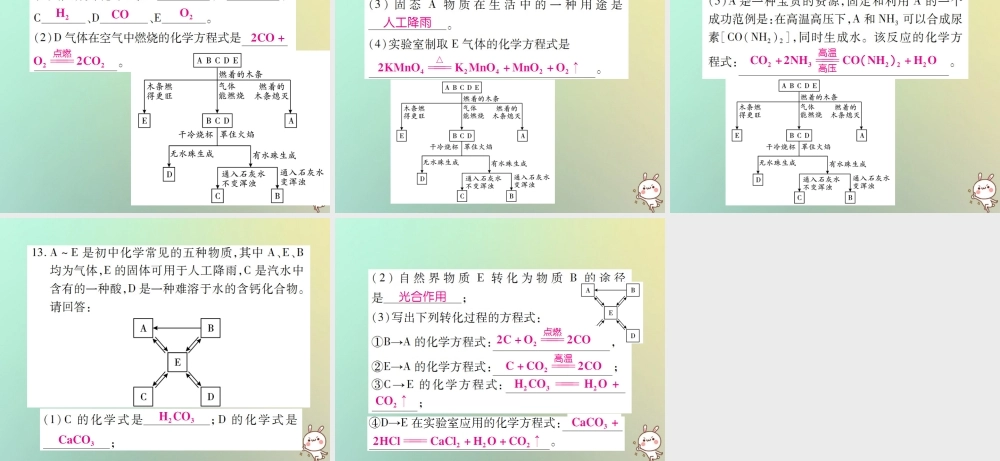 九年级化学上册 小专题12 碳的氧化物的性质和用途课件 (新版)新人教版 课件