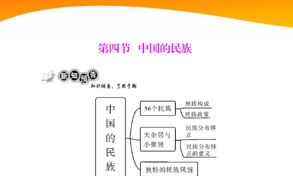 (随堂优化训练)八年级地理上册 第一章 第四节 中国的民族课件 湘教版 课件