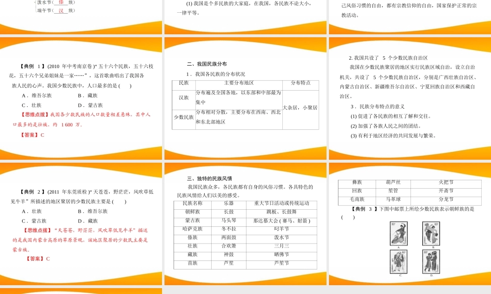 (随堂优化训练)八年级地理上册 第一章 第四节 中国的民族课件 湘教版 课件