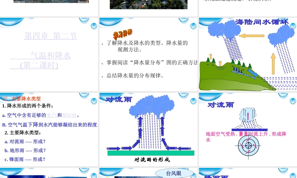 七年级地理上册 第二节气温和降水课件 湘教版 课件