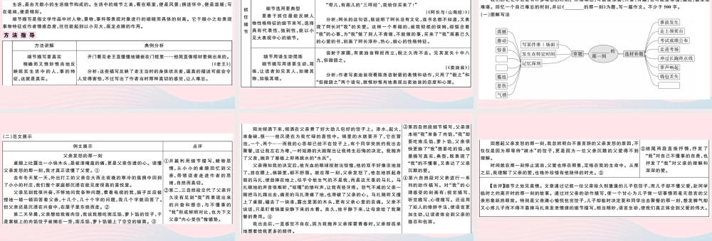 (通用版)文下册 第三单元 写作指导 抓住细节习题课件 新人教版 课件