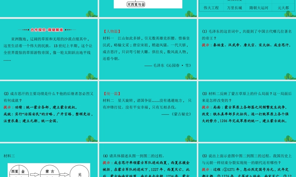 七年级历史下册 第二单元 辽宋夏金元时期：民族关系发展和社会变化 第10课蒙古族的兴起与元朝的建立习题课件 新人教版 课件