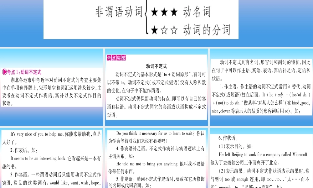 (湖北专用版)版中考英语复习 第二篇 中考专题突破 第一部分 语法专题 专题突破10 非谓语动词课件