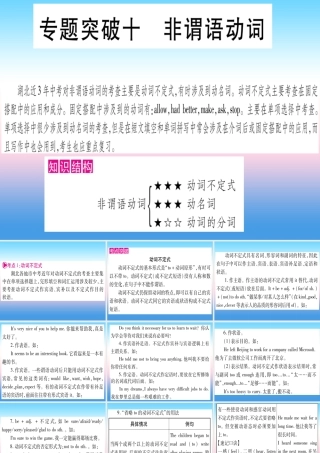 (湖北专用版)版中考英语复习 第二篇 中考专题突破 第一部分 语法专题 专题突破10 非谓语动词课件