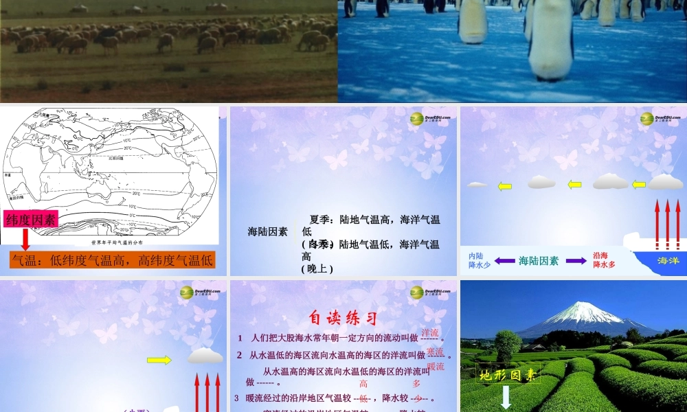 七年级地理上册 第四章 第三节 影响气候的主要因素(第2课时)课件 湘教版 课件