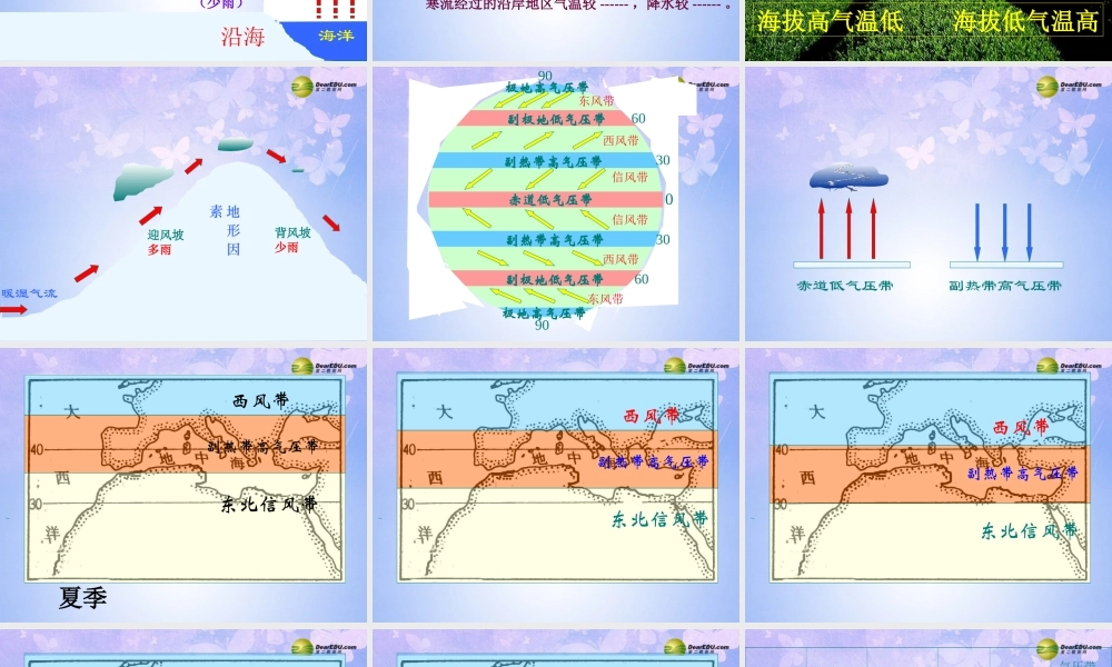 七年级地理上册 第四章 第三节 影响气候的主要因素(第2课时)课件 湘教版 课件