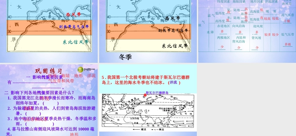 七年级地理上册 第四章 第三节 影响气候的主要因素(第2课时)课件 湘教版 课件