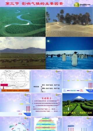 七年级地理上册 第四章 第三节 影响气候的主要因素(第2课时)课件 湘教版 课件