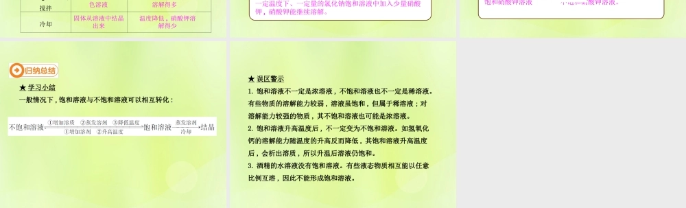 九年级化学下册 第九单元 溶液 课题2 溶解度(第1课时)高效课堂课件 (新版)新人教版 课件