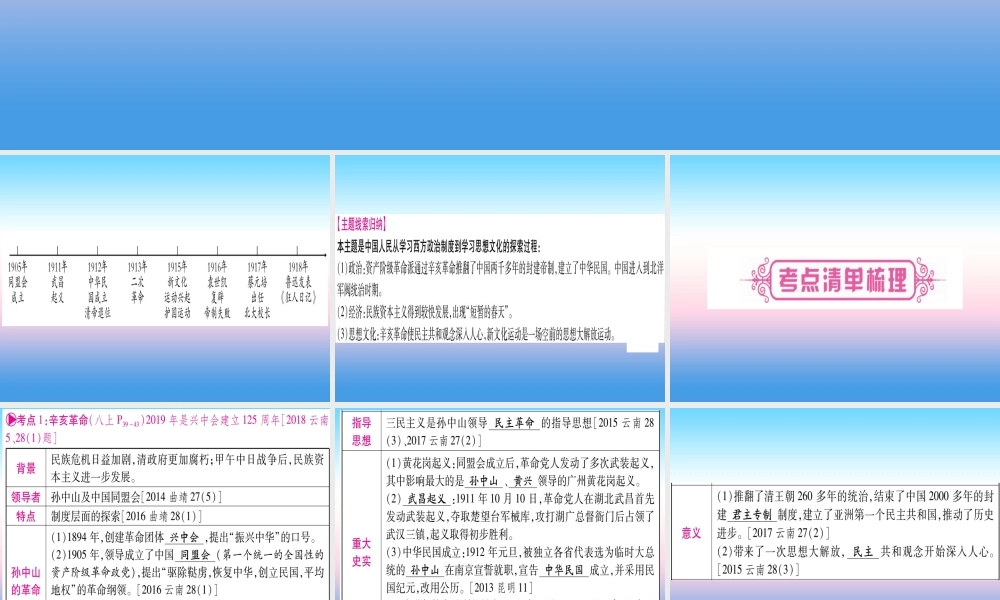 (云南专用)中考历史总复习 第一篇 考点系统复习 板块2 中国近代史 主题二 从辛亥革命到新文化运动(精讲)课件