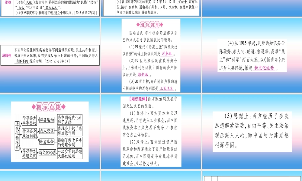 (云南专用)中考历史总复习 第一篇 考点系统复习 板块2 中国近代史 主题二 从辛亥革命到新文化运动(精讲)课件