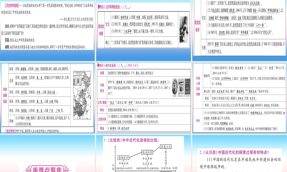 (云南专用)中考历史总复习 第一篇 考点系统复习 板块2 中国近代史 主题二 从辛亥革命到新文化运动(精讲)课件