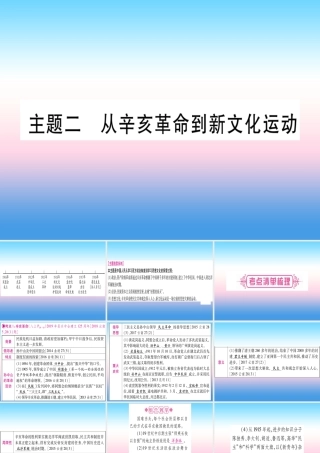 (云南专用)中考历史总复习 第一篇 考点系统复习 板块2 中国近代史 主题二 从辛亥革命到新文化运动(精讲)课件