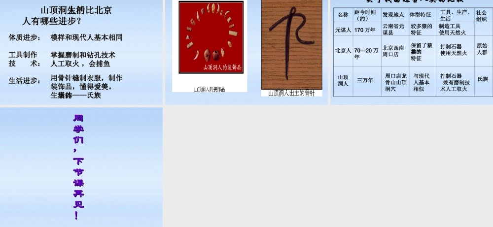 七年级历史上册 第1课(祖国境内的远古居民)课件 人教新课标版 课件