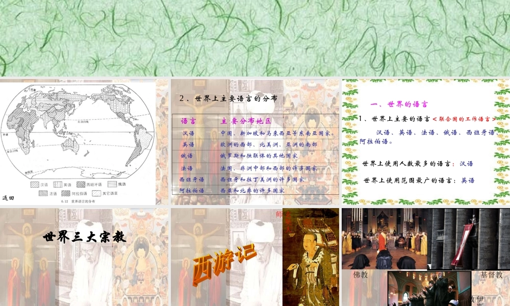 七年级地理上册 第四章 世界的主要语言与宗教 ppt 课件