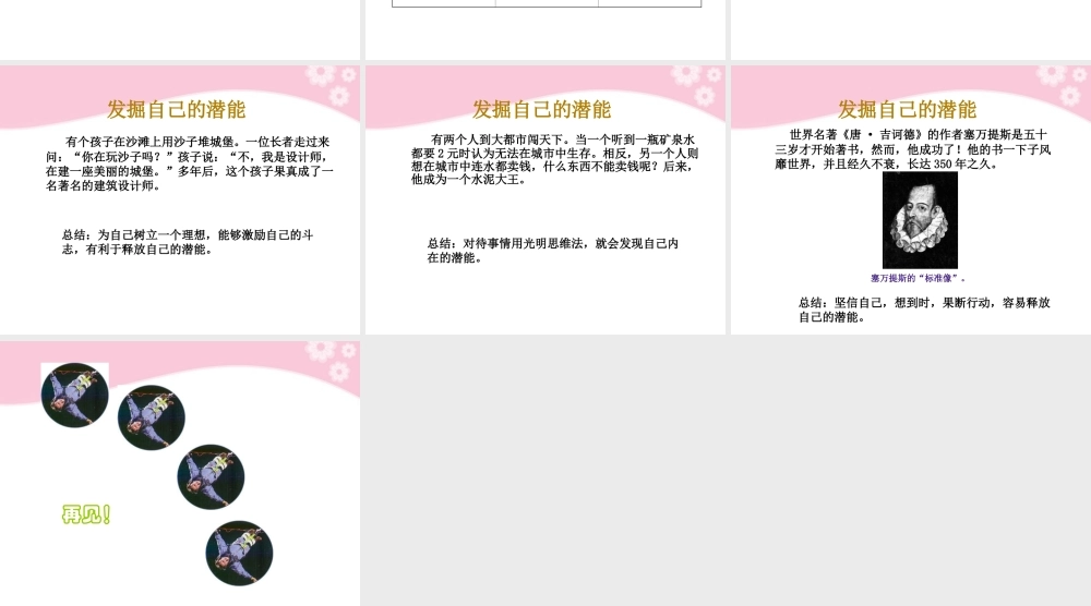 七年级政治上册第5课 第二框 发现自己的潜能课件 人教新课标 课件