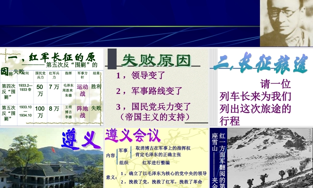 七年级历史红军不怕远征难课件2 鲁教版 课件