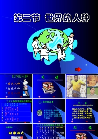 七年级地理人口与人种(世界的人种)课件2 新课标 人教版 课件