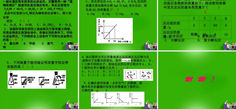 九年级化学 (质量守恒定律及其应用)课件