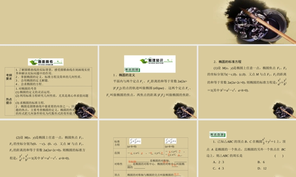 6椭圆课件 新人教A版 课件