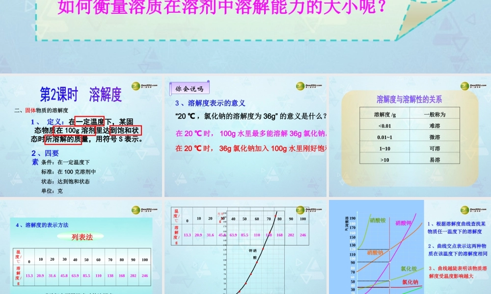 九年级化学下册 第9单元 课题3 第2课时 溶解度课件 新人教版 课件