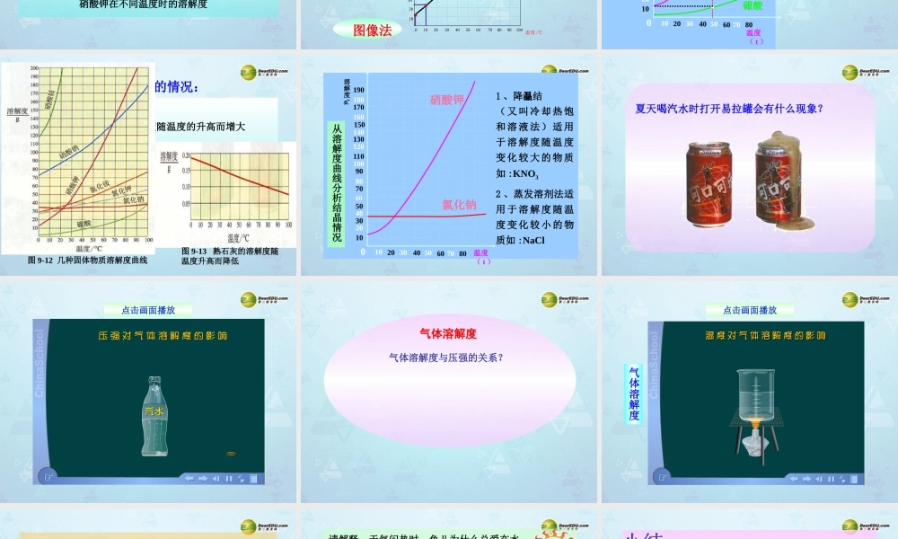 九年级化学下册 第9单元 课题3 第2课时 溶解度课件 新人教版 课件