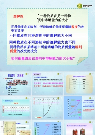 九年级化学下册 第9单元 课题3 第2课时 溶解度课件 新人教版 课件