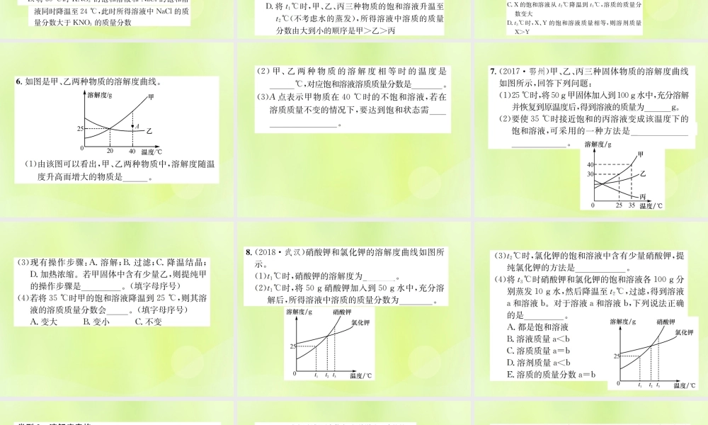 九年级化学下册 第九单元 溶液 滚动小专题(二)溶解度和溶质的质量分数复习课件 (新版)新人教版 课件