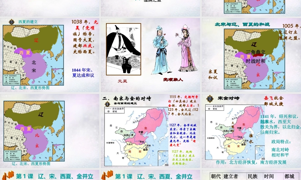 七年级历史下册 2.1 辽宋夏金的和战课件 中图版 课件