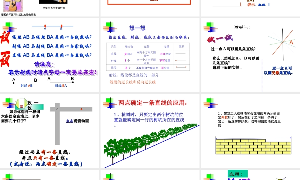 3.1(1)直线、射线、线段的 七年级数学第三章课件集 新课标 人教版