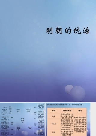 (秋季版)七年级历史下册 第七单元 第13课 明朝的统治(思维导图)素材 川教版 素材