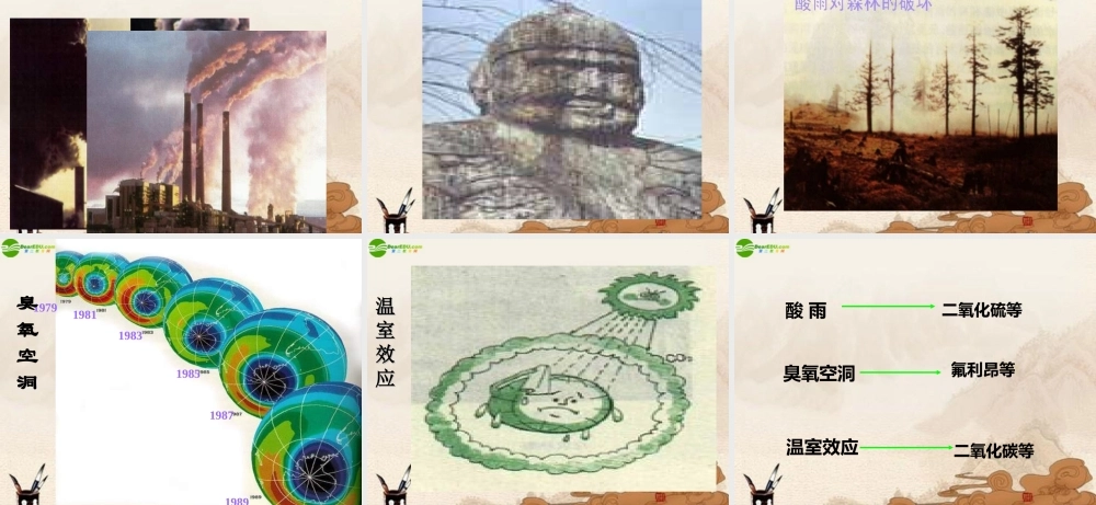 九年级化学上册 空气课件 人教新课标版 课件